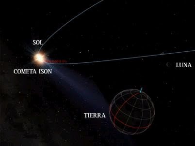 cometa-ison-04nov13